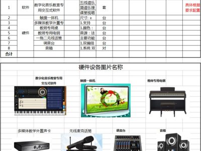 數(shù)字化音樂(lè)室：低配5萬(wàn)元左右，中配8萬(wàn)元左右，高配12萬(wàn)元左右，詳情請(qǐng)咨詢：13705898592